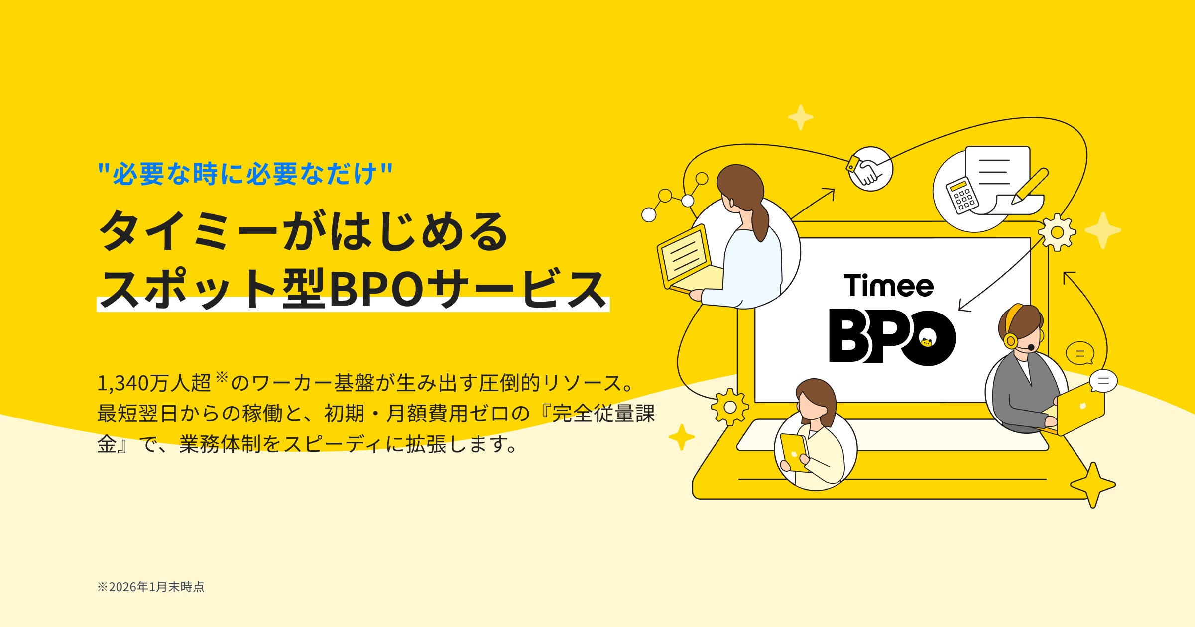スポットワーク基盤を活かしたBPO新展開、タイミーが「Timee BPO」正式提供開始