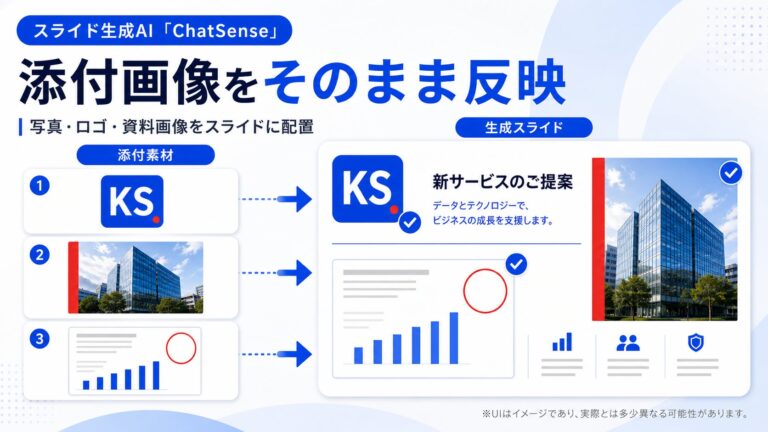 ChatSenseが画像反映機能を追加、資料作成の効率が大幅向上