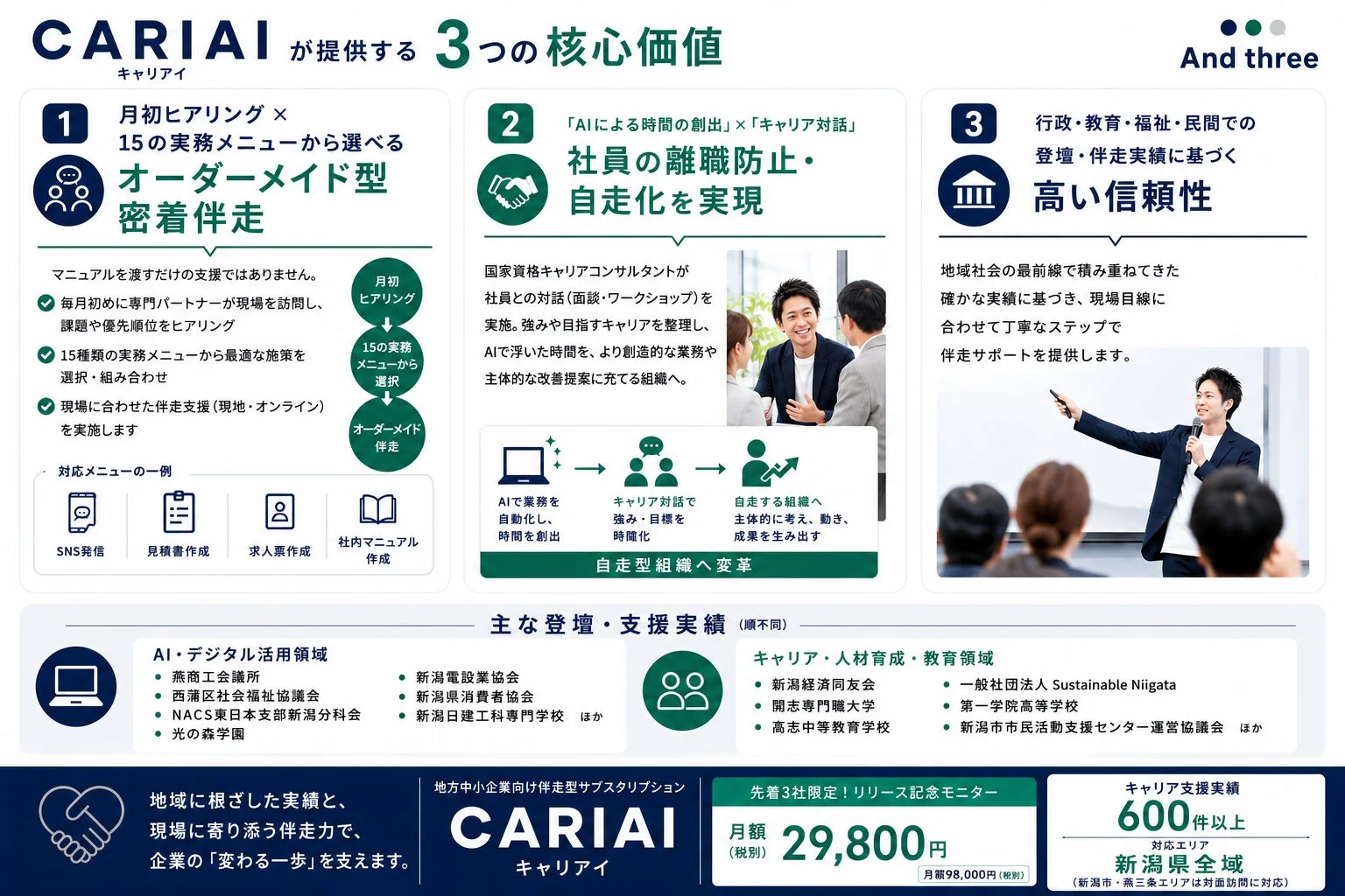 CARIAI 3つの核心価値