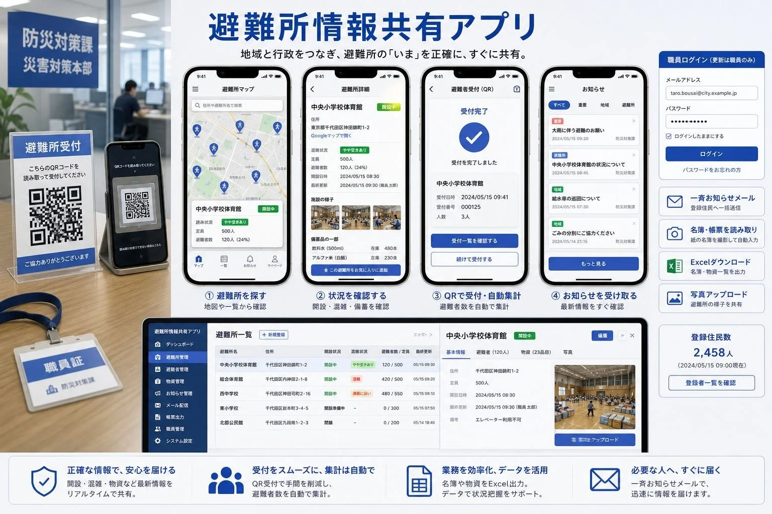 Bakusoku.AIの活用イメージ