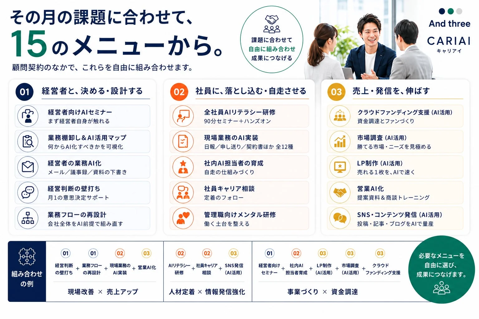 CARIAI 15のメニュー