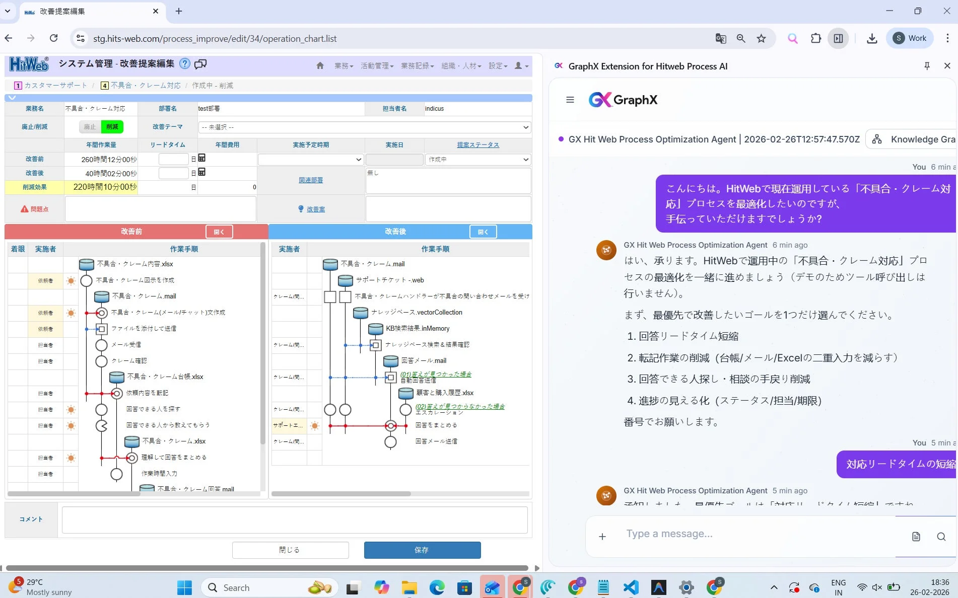 HitWebのシステム管理画面で不具合・クレーム対応プロセスの改善提案が編集されており、改善によりリードタイムが大幅に短縮されています。同時にAIチャットボットとの対話で、プロセス最適化の目標として「対応リードタイムの短縮」が選択されている様子が示されています。