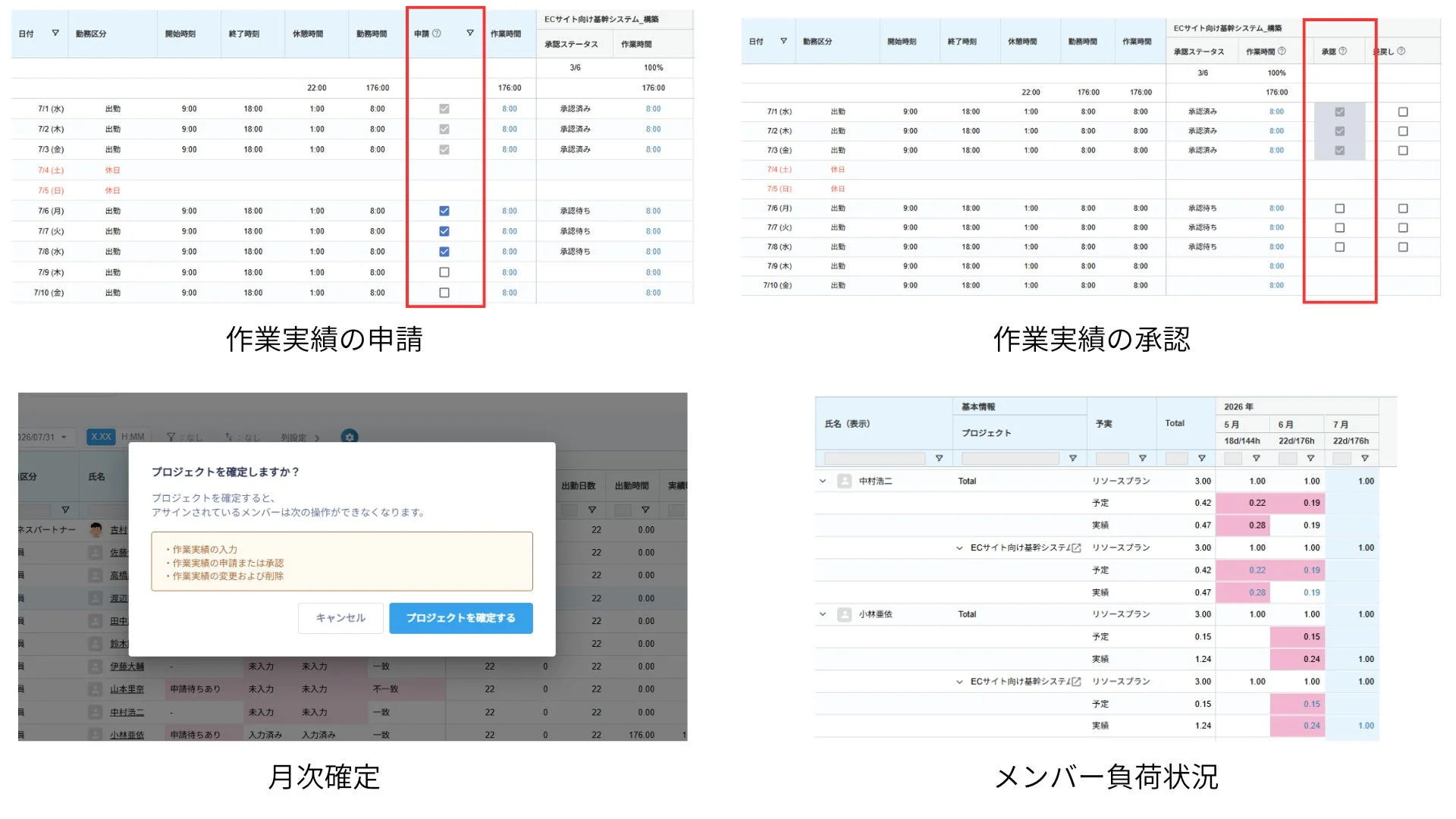 作業実績の申請・承認画面