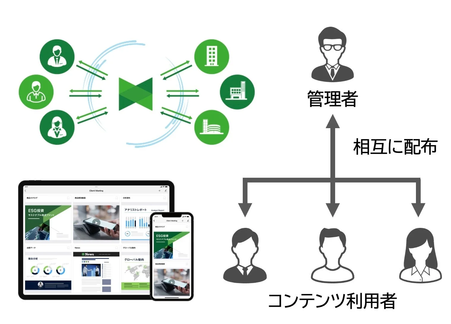 Handbook Xの活用イメージ