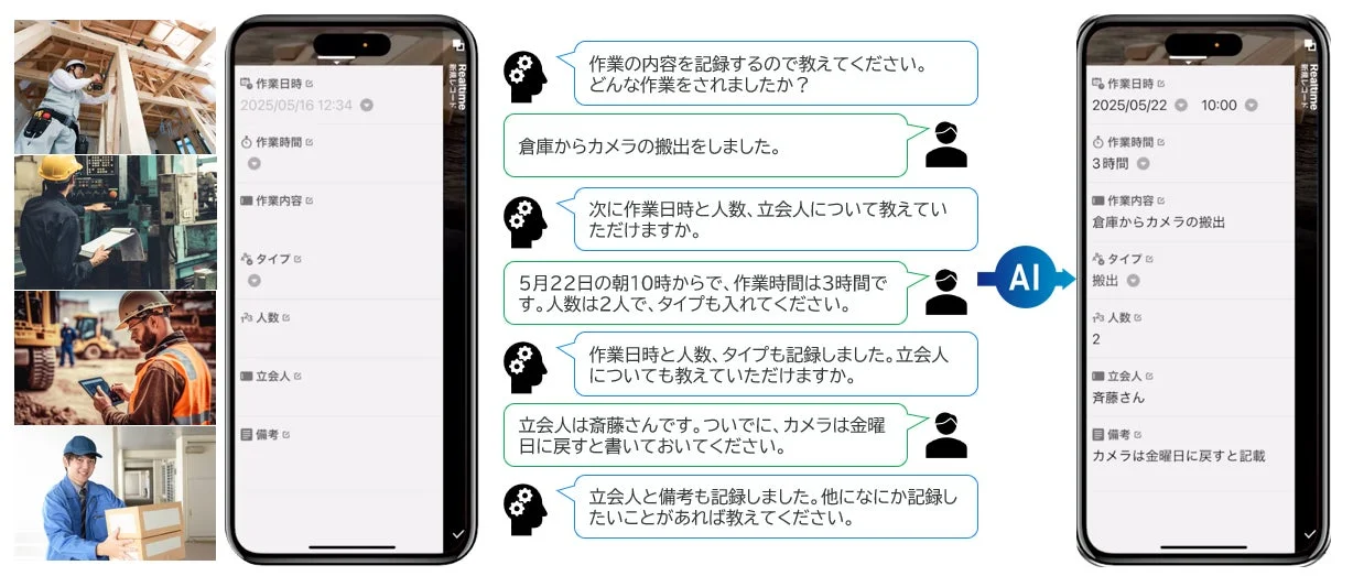 AIアシスタントがチャット形式でスマートフォンの作業記録アプリへの入力を支援する様子