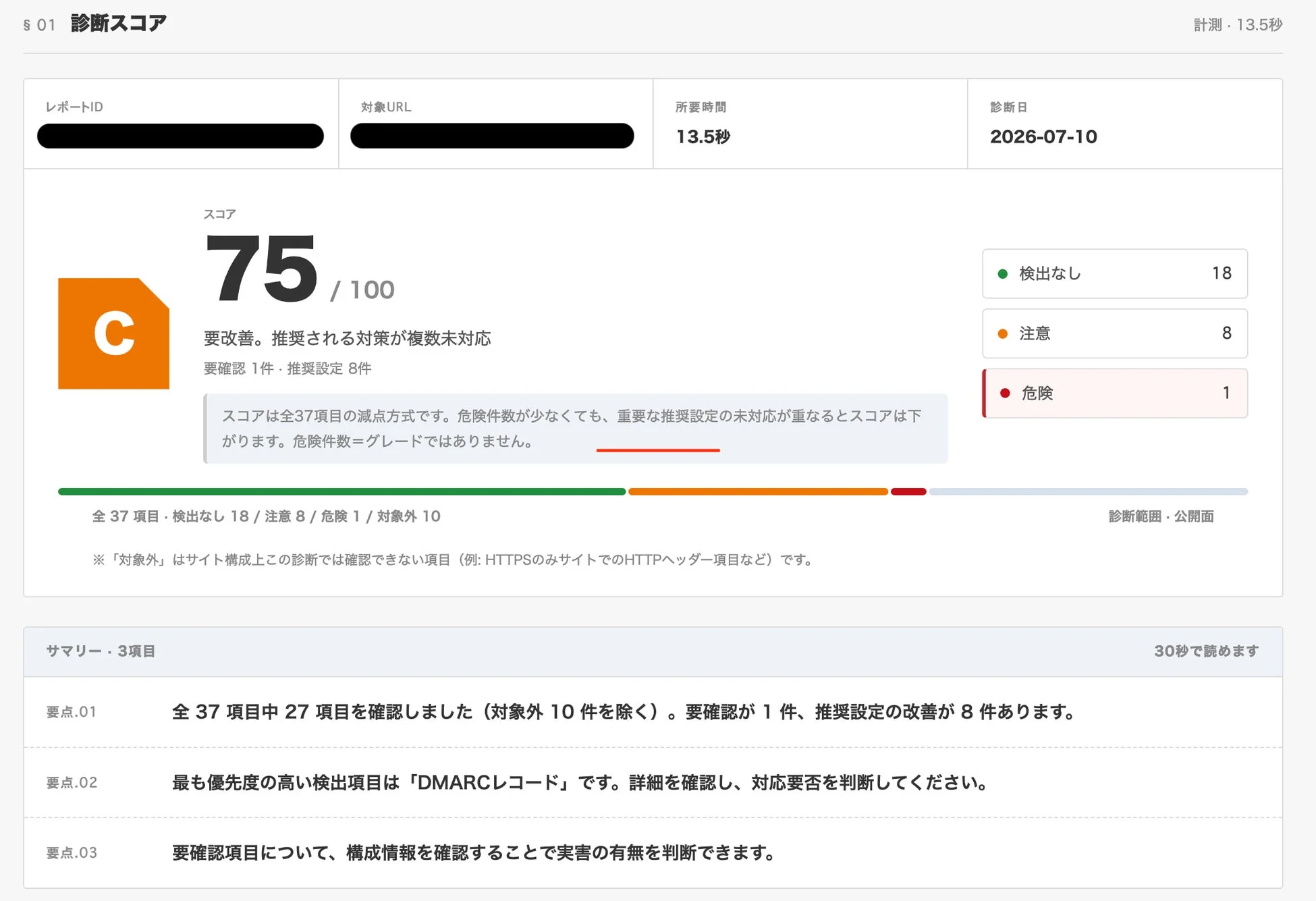 Webサイトの診断スコアを示す画面例