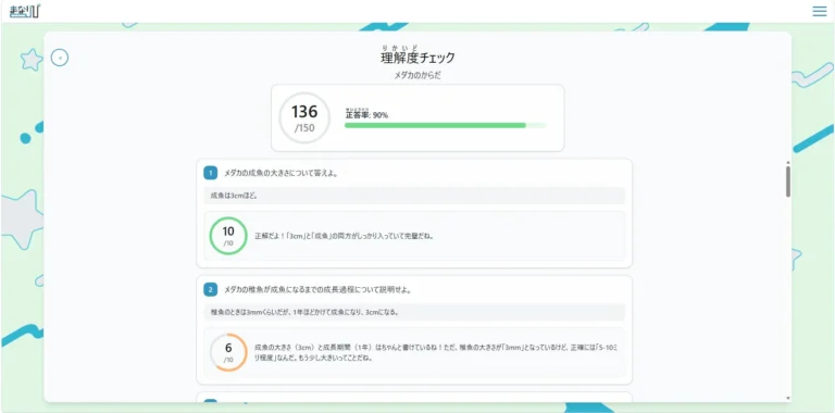 教育現場のDXを推進！AI復習支援サービス「まなりぴ」が児童の理解度把握と教員の負担軽減に貢献