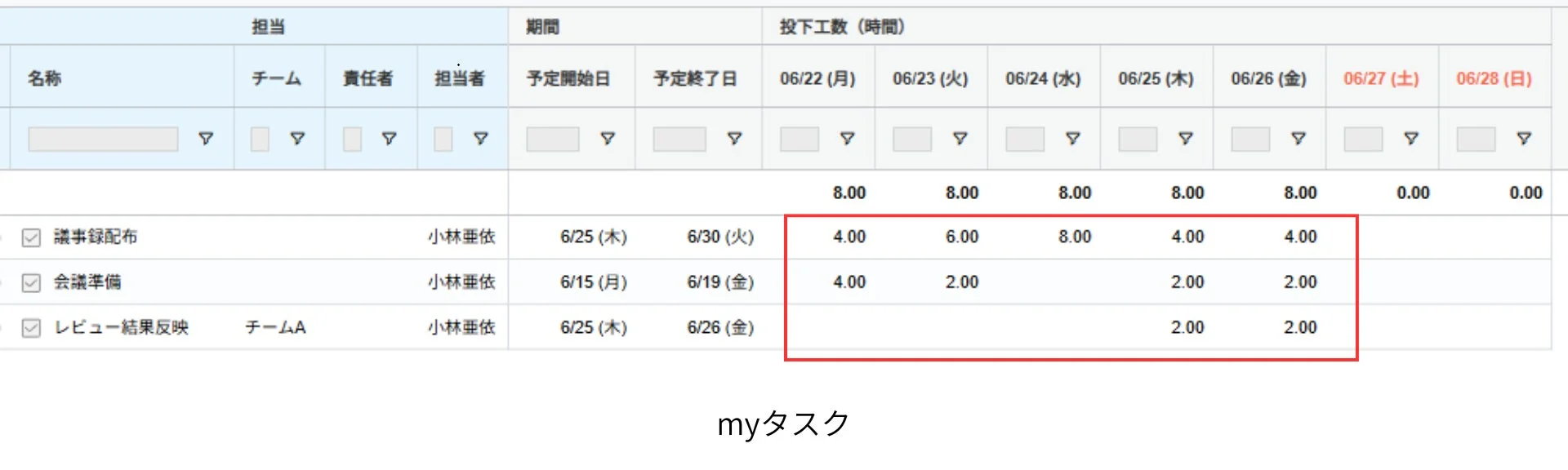 Myタスク画面