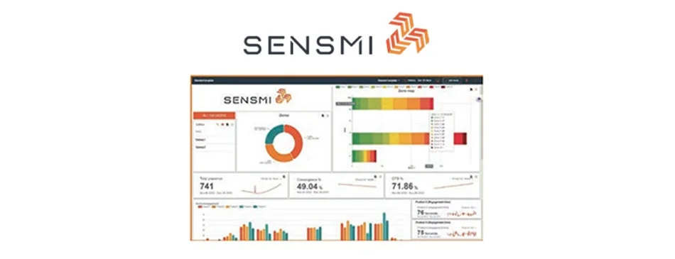 インタラクティブサイネージの顧客行動をリアルタイム可視化！データアナリティクス『SENSMI』のクラウドサービスが提供開始
