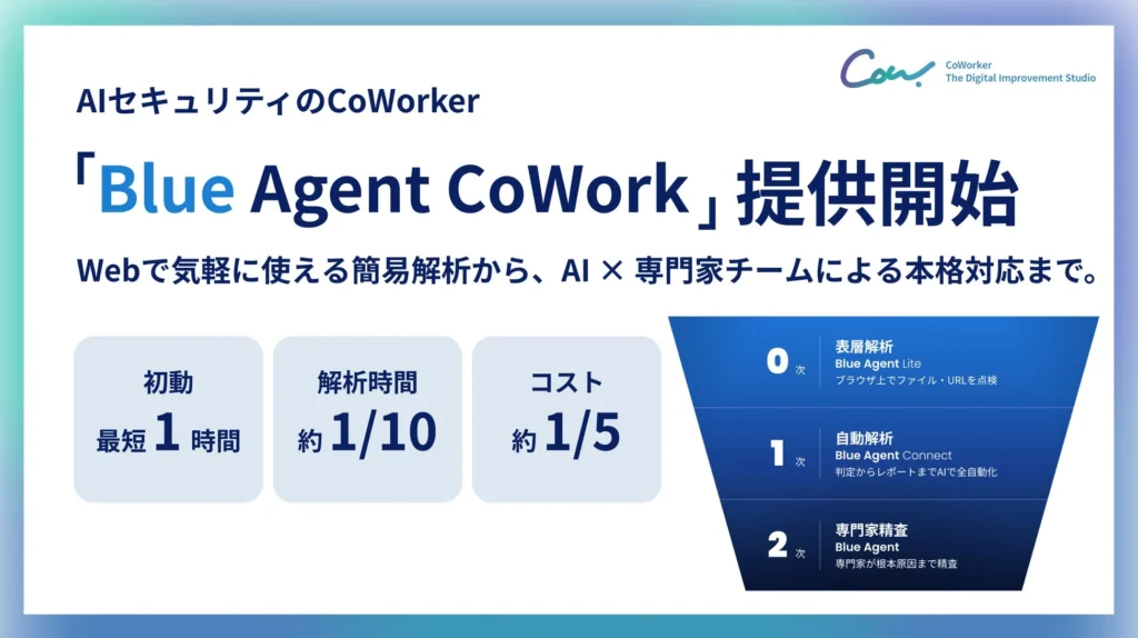AI時代のサイバー攻撃対策を強化！CoWorkerのAIセキュリティ解析基盤「Blue Agent CoWork」がインシデントレスポンスを高速化