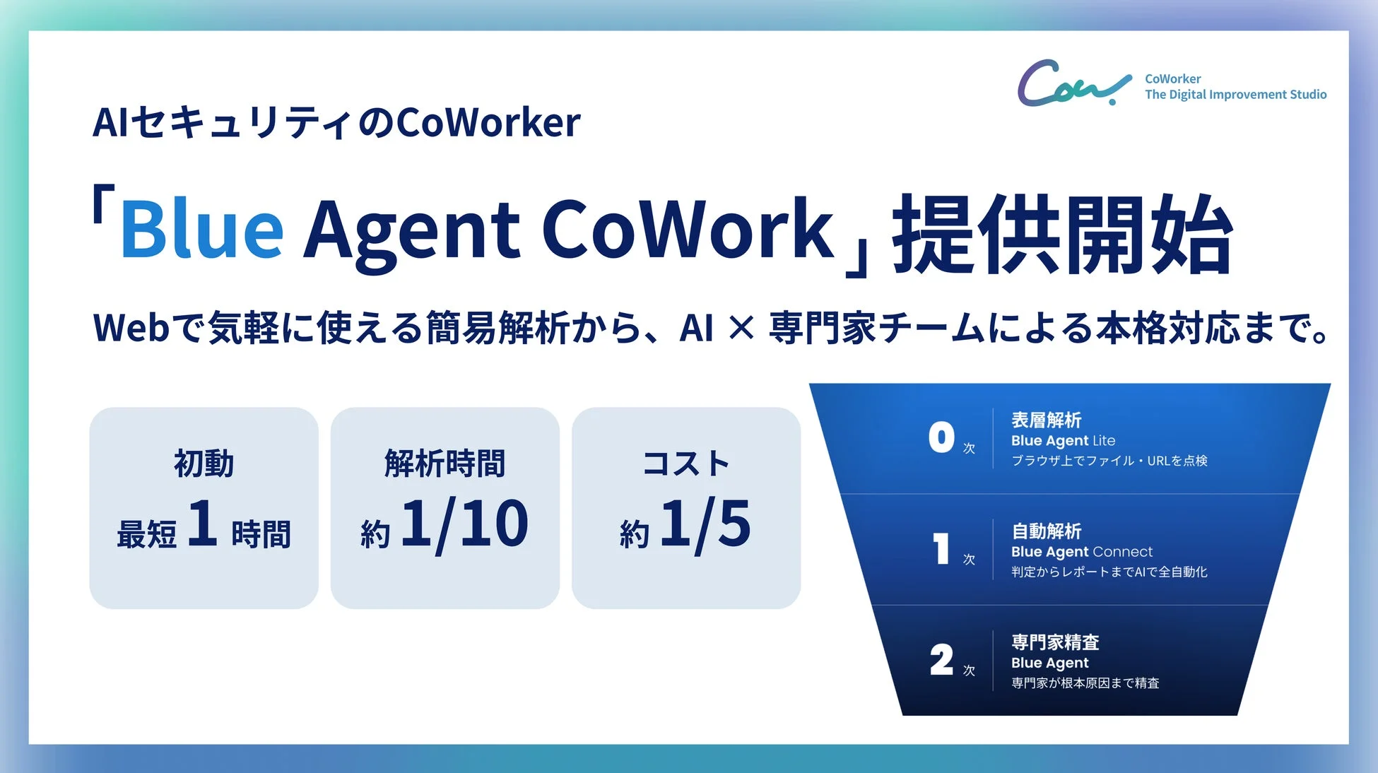 AIセキュリティのCoWorker CoWorker The Digital Improvement Studio 「Blue Agent CoWork」提供開始 Webで気軽に使える簡易解析から、AI × 専門家チームによる本格対応まで。 初動 最短 1 時間 解析時間 約 1/10 コスト 約 1/5 0 次 表層解析 Blue Agent Lite ブラウザ上でファイル・URLを点検 1 次 自動解析 Blue Agent Connect 判定からレポートまでAIで全自動化 2 次 専門家精査 Blue Agent 専門家が根本原因まで精査