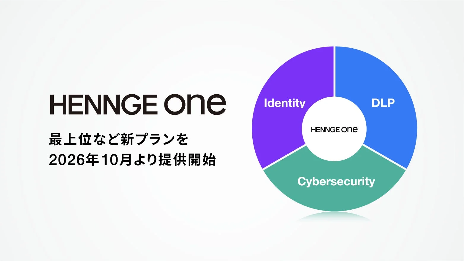 HENNGE one 最上位など新プランを 2026年10月より提供開始 Identity DLP Cybersecurity HENNGE one