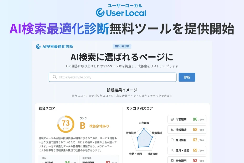 生成AIに選ばれるWebサイトへ！「AI検索最適化診断」無料提供開始、URL入力で改善案を提示