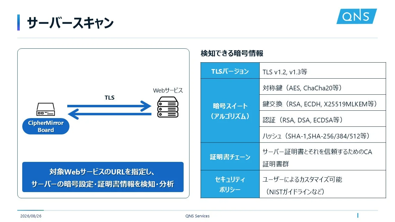 サーバースキャン