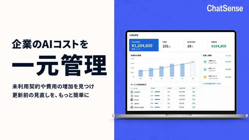 企業のAIコストを一元管理！「ChatSense」が提供する新サービスでDX推進を加速