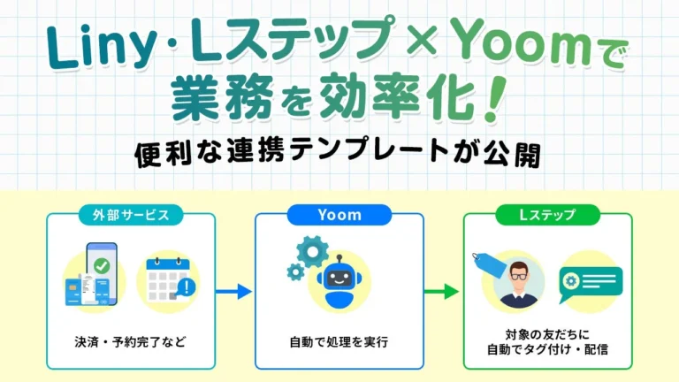 LINEマーケティング「Liny」「Lステップ」と業務自動化「Yoom」の連携テンプレート公開で、DX推進を加速