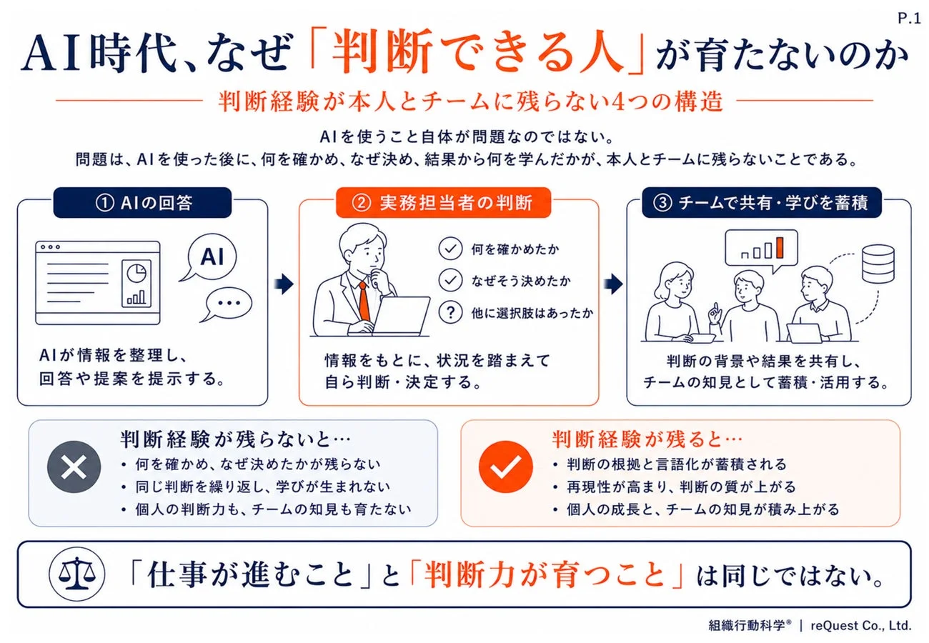 AI時代、なぜ「判断できる人」が育たないのか