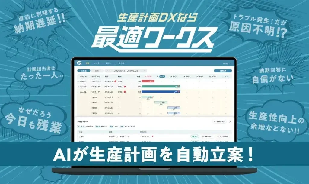 生産計画DXなら最適ワークス
