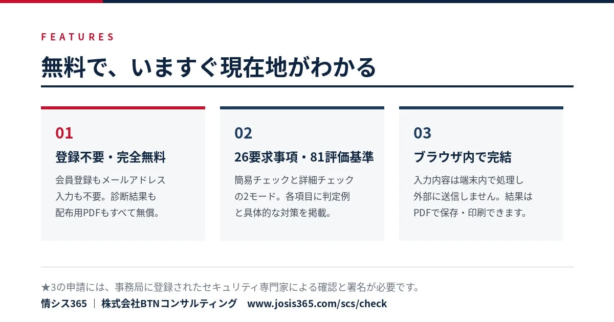 ツールの特長