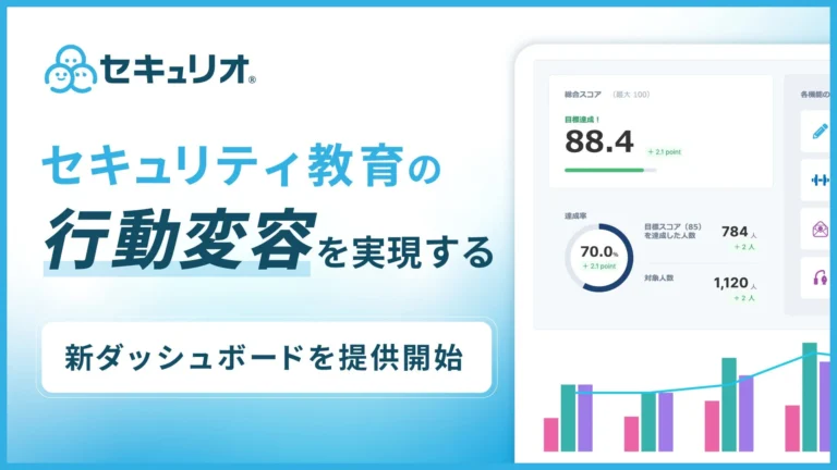 セキュリオ、セキュリティ教育の「行動変容」を可視化する新ダッシュボード機能を提供開始