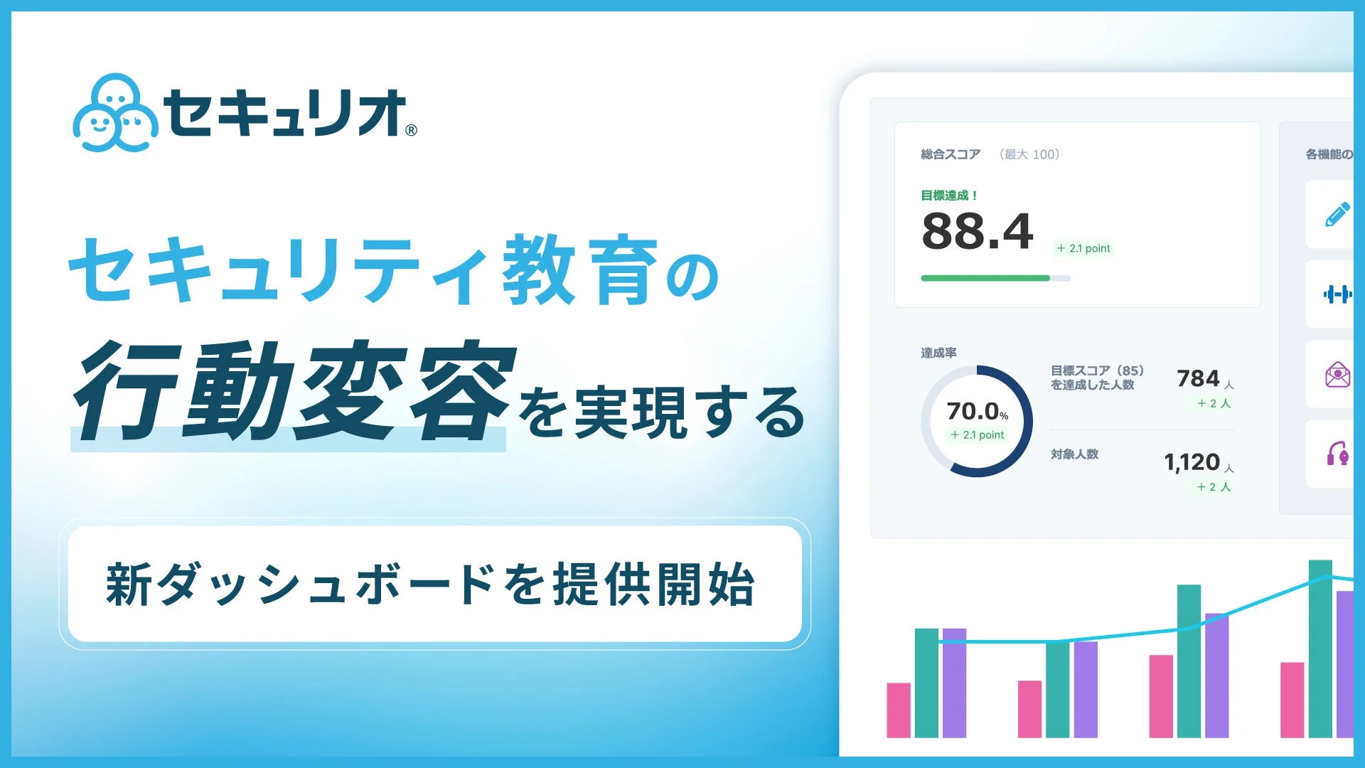 セキュリオ、セキュリティ教育の「行動変容」を可視化する新ダッシュボード機能を提供開始