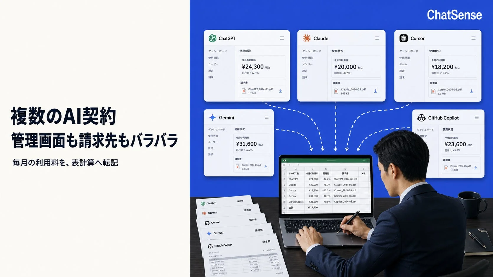 AI契約、管理画面も請求先もバラバラ