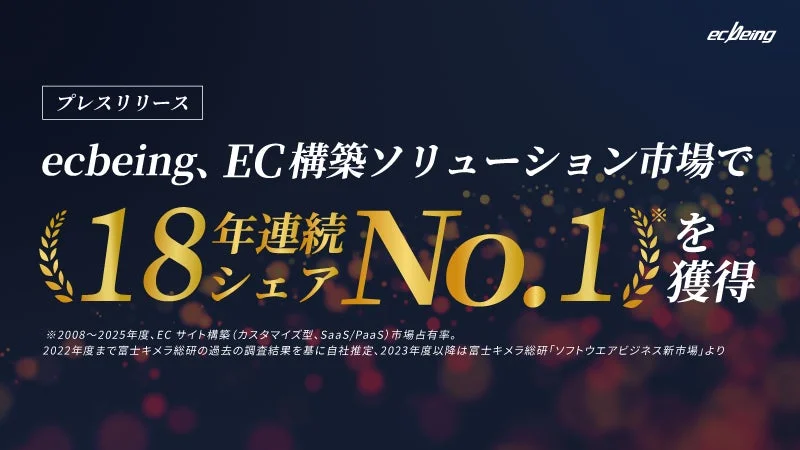 ecbeingがカスタマイズ型SaaS/PaaS市場で18年連続No.1を獲得 〜AI活用でEビジネスのDXを強力に推進〜