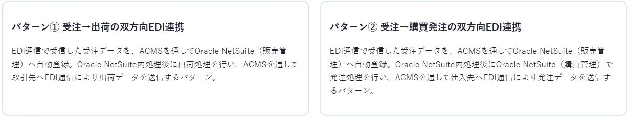 データ連携パターン説明