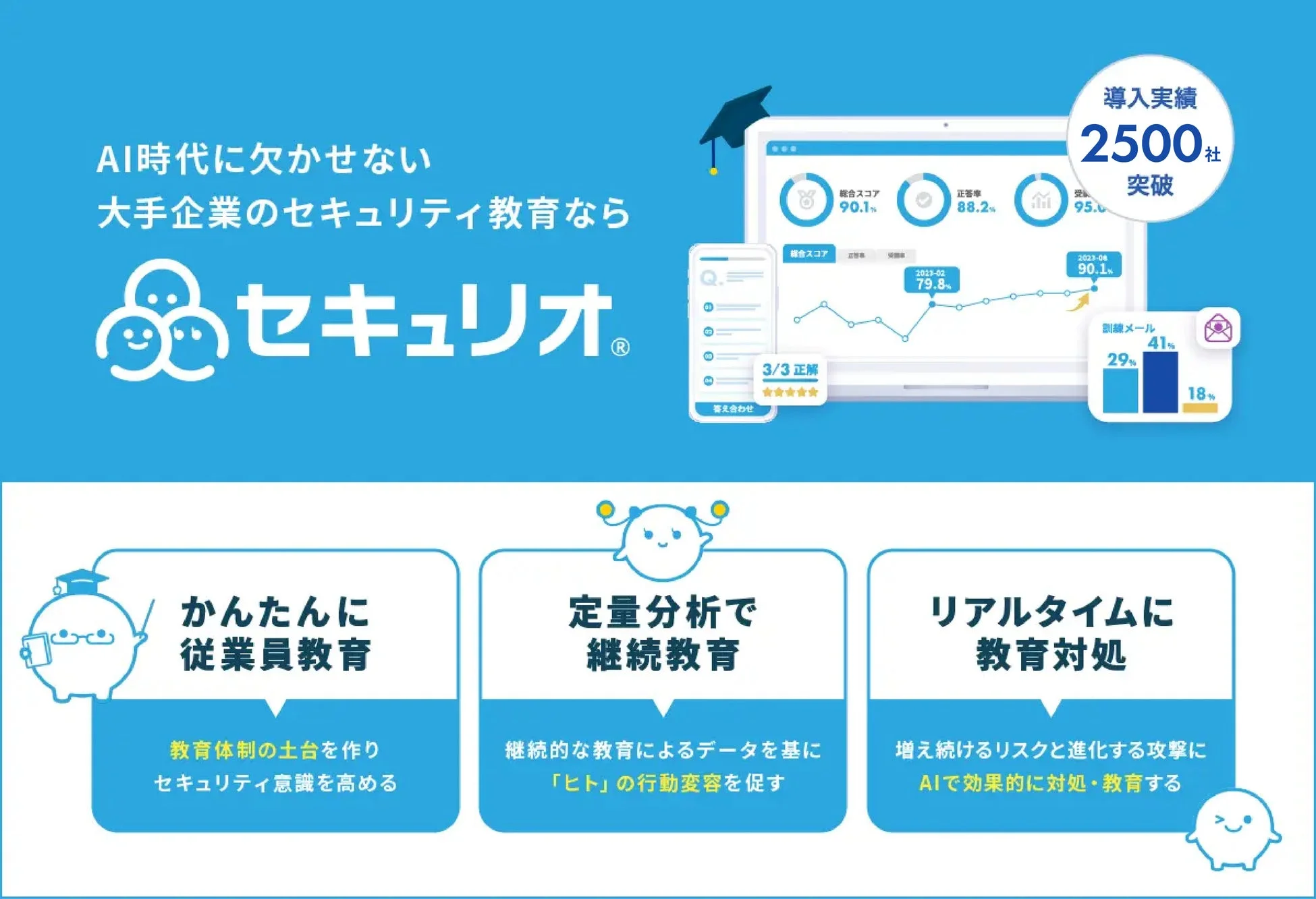 セキュリオ サービス概要