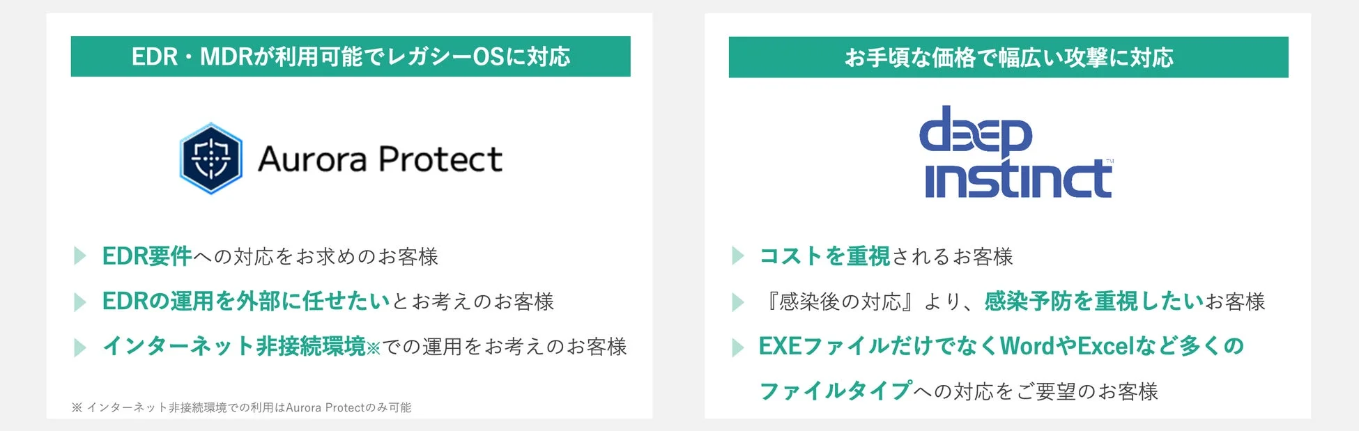 Aurora Protect / Deep Instinct 比較