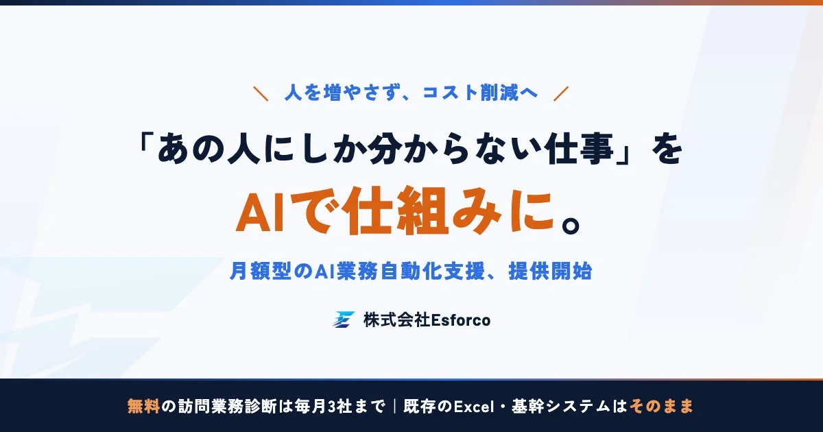 AI業務自動化支援