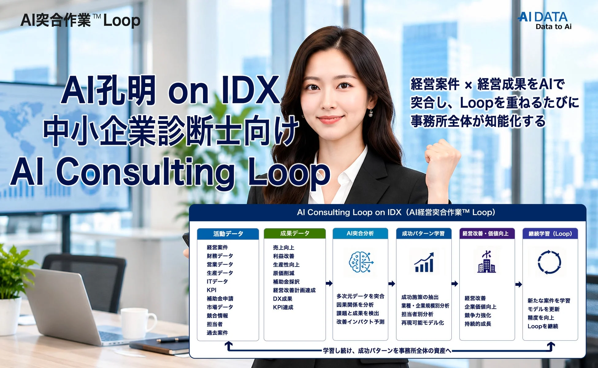 AIデータ社、中小企業診断士向けAI経営知能プラットフォーム「AI Consulting Loop on IDX」を発表 – 経営ノウハウの知能化と組織全体の生産性向上へ