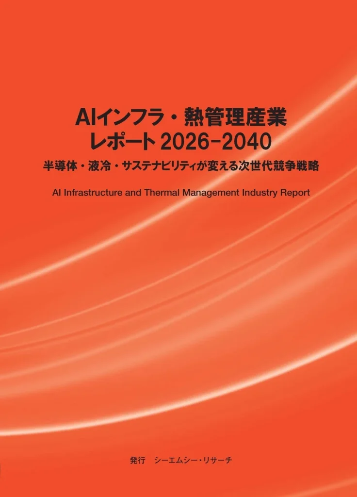 AIインフラの未来を拓く「熱管理」の戦略的指針：市場調査レポートが示す次世代競争戦略