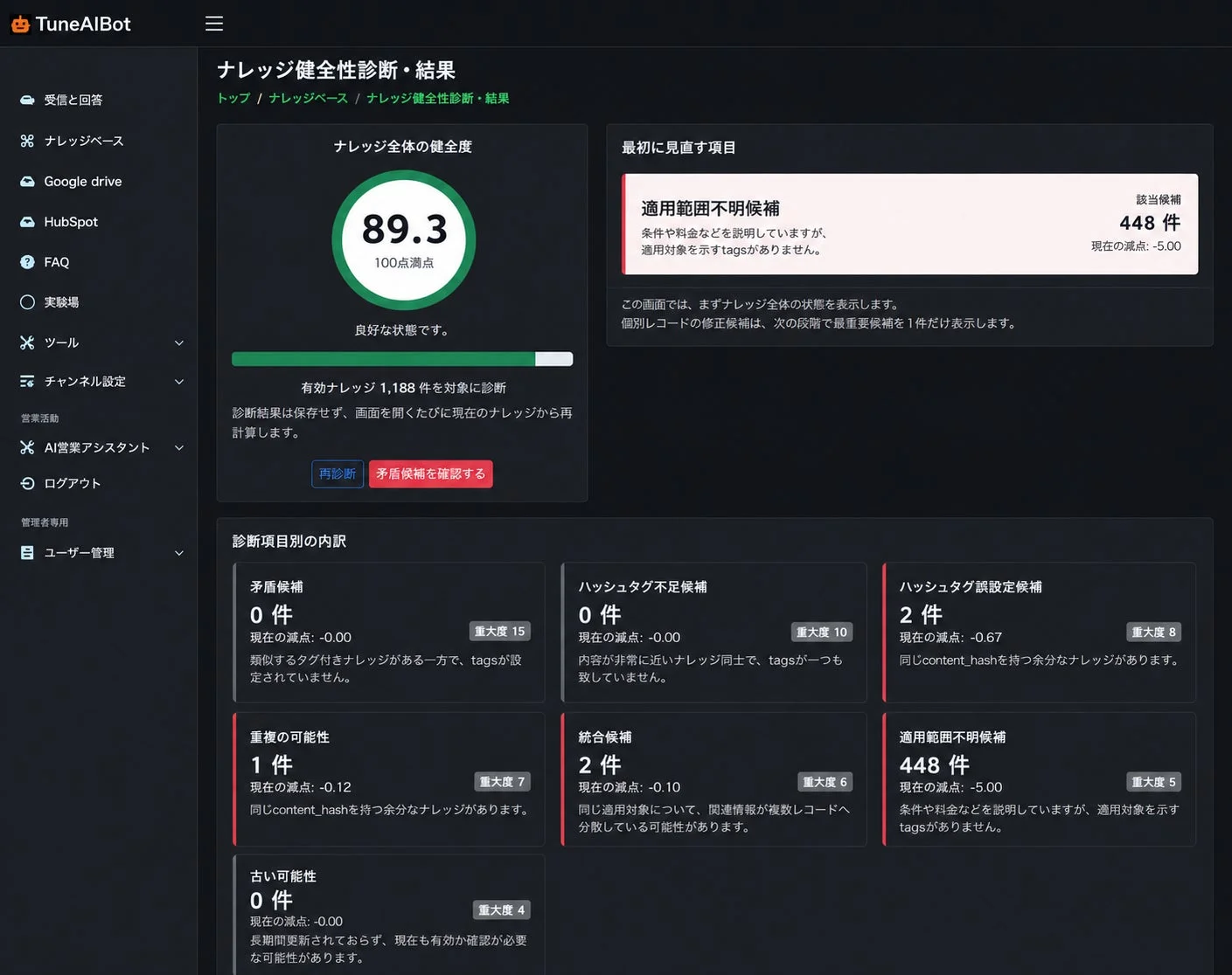 ナレッジ健全性診断