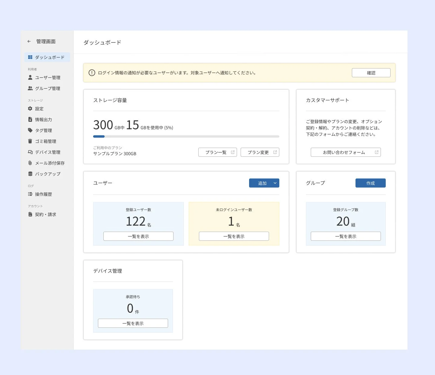 セキュアSAMBA 管理画面のダッシュボード詳細イメージ
