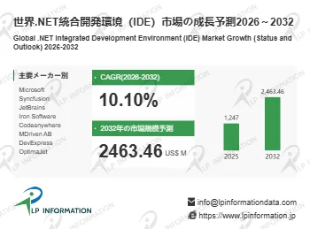 .NET統合開発環境（IDE）市場は今後どうなる？2032年までの成長予測とDX推進担当者が押さえるべきポイント