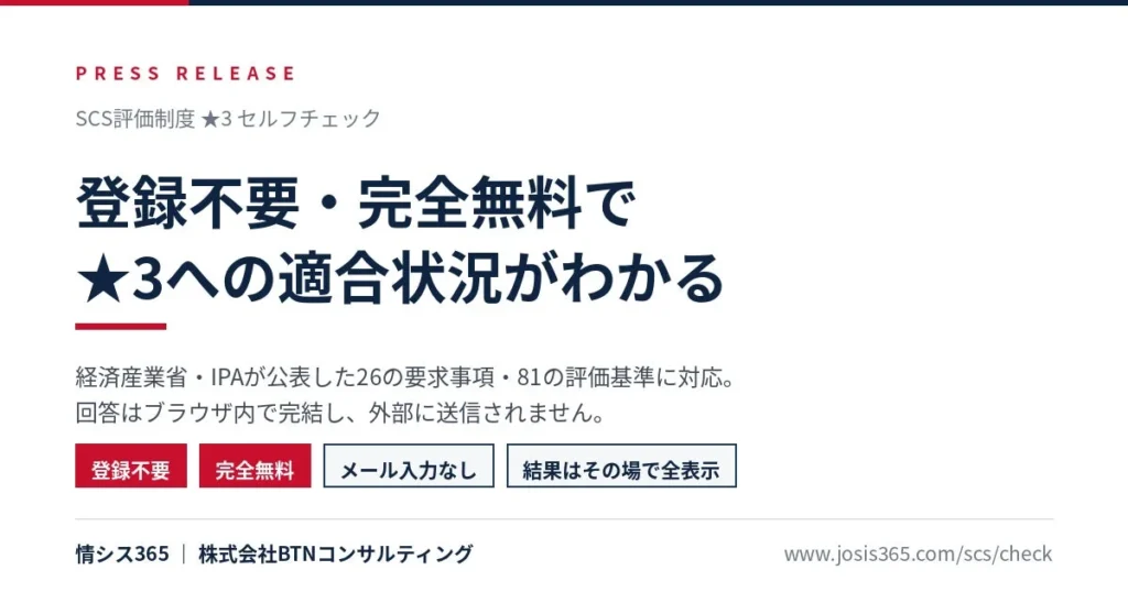 サプライチェーンのセキュリティ対策、自社の状況を無料で可視化！SCS評価制度★3対応「セルフチェックツール」が登場