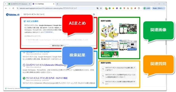 サテライトオフィスに関する検索結果ページ