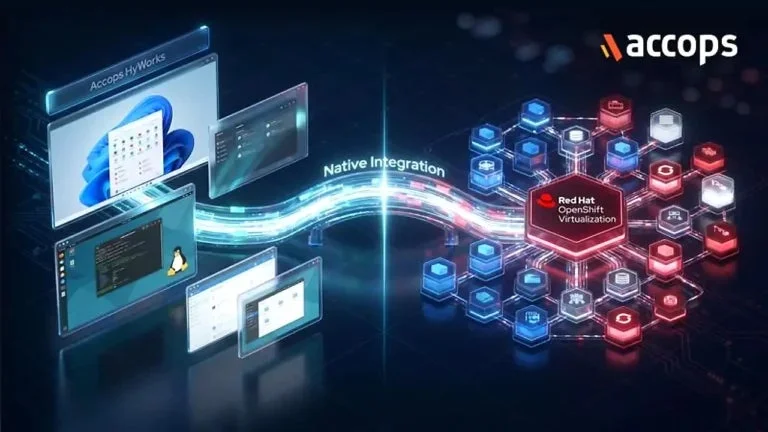 Accopsが次世代仮想化基盤への対応を拡充、OpenShift VirtualizationとHPE Morpheus VM Essentialsをサポート