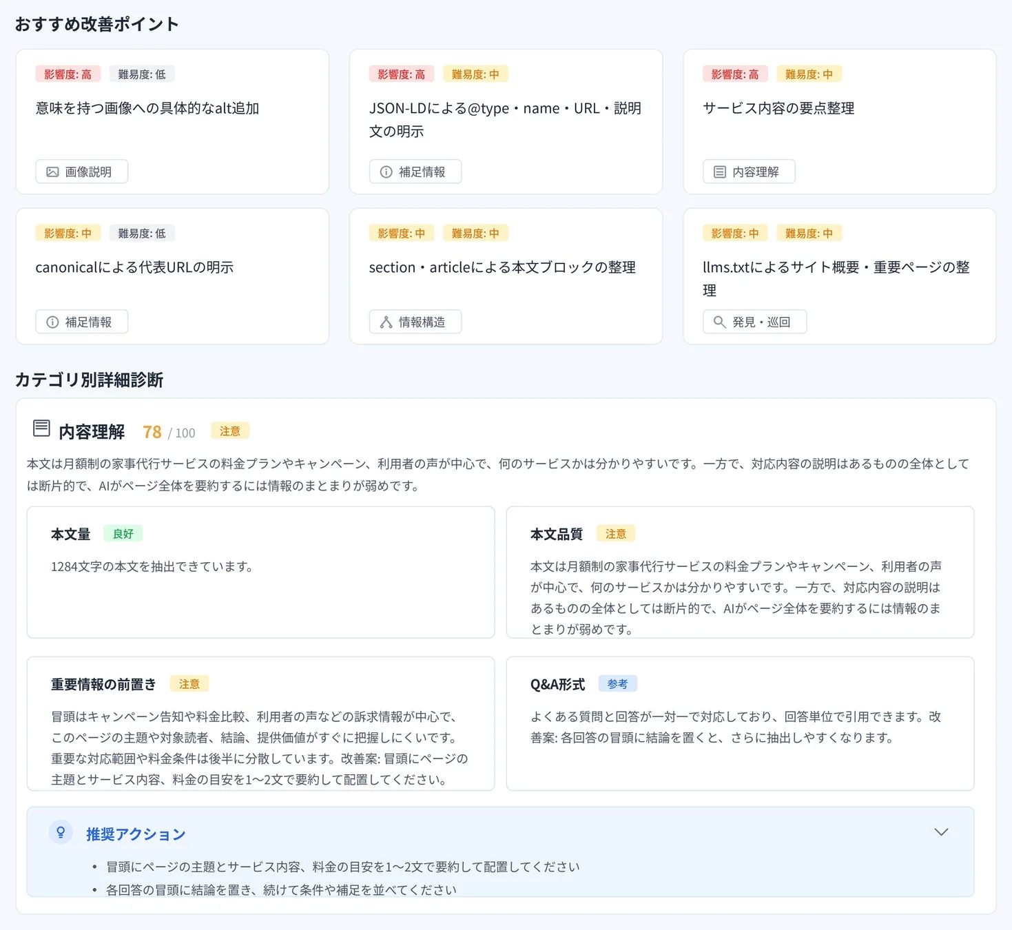 おすすめ改善ポイントとカテゴリ別詳細診断
