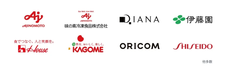 NECのマーケティングソリューション「BestMove」が大手企業で活用拡大：AIペルソナで企画業務を変革