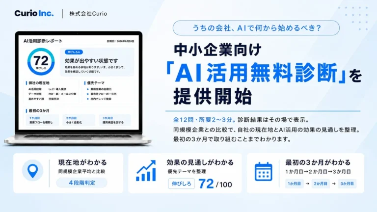 株式会社Curio、中小企業向け「AI導入支援サービス」を提供開始 – 「AIを入れる前に、業務を整える」で効果的なDXを支援