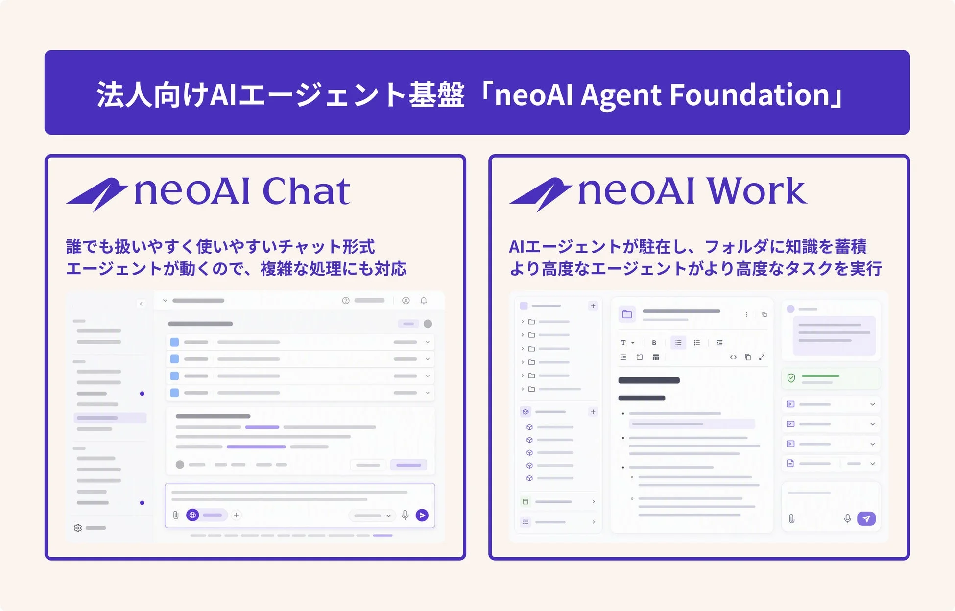 法人向けAIエージェント基盤「neoAI Agent Foundation」 neoAI Chat neoAI Work