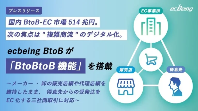 国内BtoB-EC市場514兆円、複雑な三社間取引をデジタル化する「ecbeing BtoB」の新機能が登場