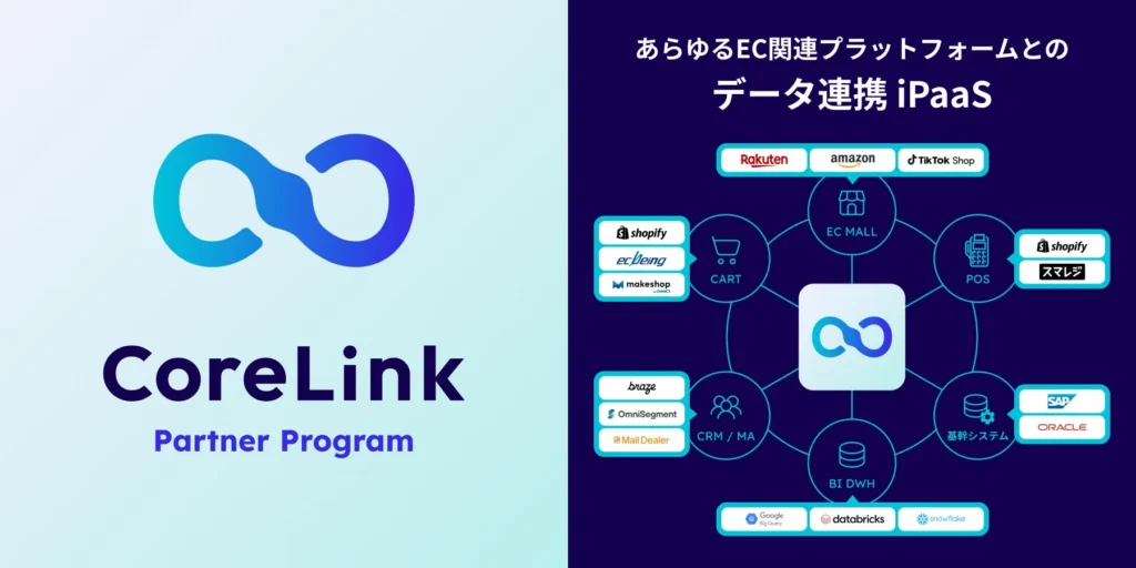 ECデータ連携の複雑な課題を解決！「CoreLink Partner Program」でSIer・代理店とDX推進を加速
