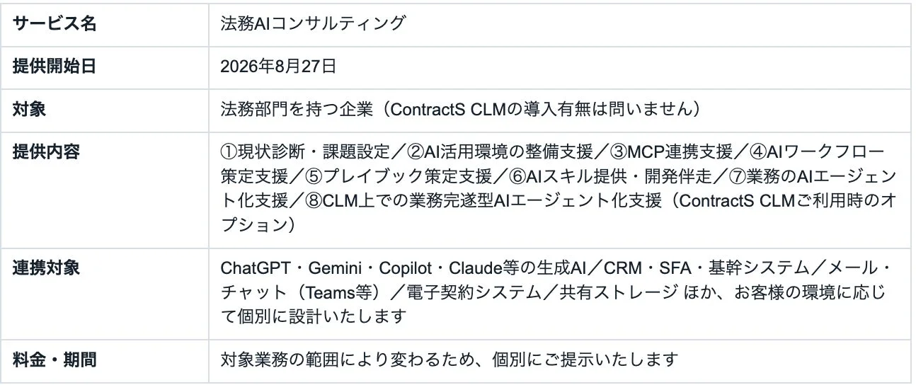 法務AIコンサルティング サービス概要