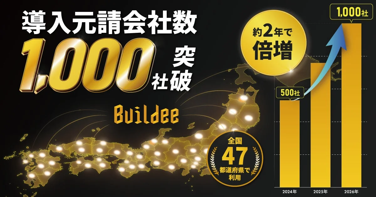 建設現場施工管理サービス「Buildee」が導入元請会社1,000社を突破！建設DX推進を加速するその実力とは