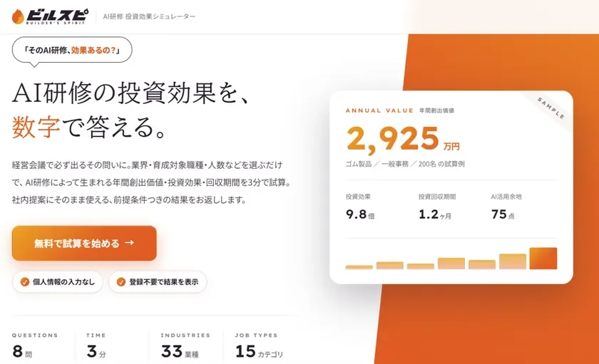 AI人材育成の投資効果を3分で可視化！『AI研修 ROIシミュレーター』でDX推進を加速