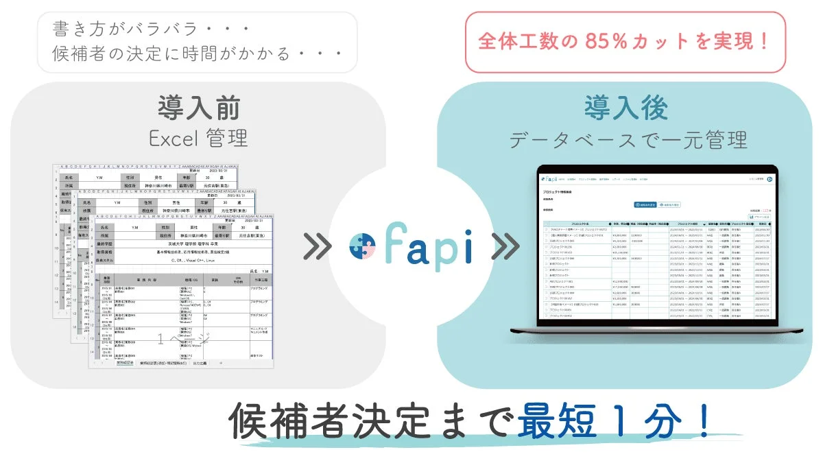 Excel管理からの脱却とデータベース化による効率化を示す画像