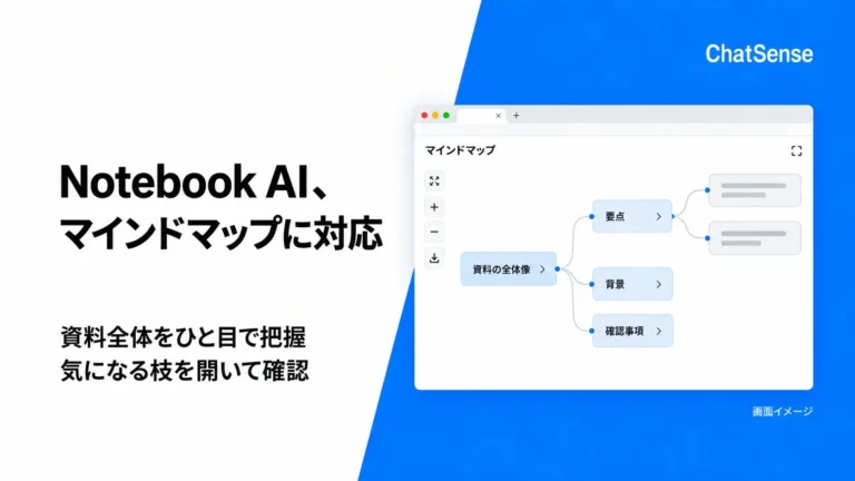 ChatSense Notebook AI、社内資料からマインドマップを自動生成 – 大量文書の全体像把握とDX推進を効率化